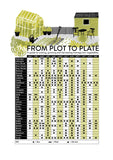 Plot to Plate - Tea Towel